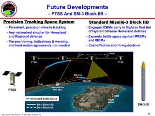 Future Developments
                                                         – PTSS And SM-3 Block IIB –
  Precision Tracking Space System                                          Standard Missile-3 Block IIB
       - Persistent, precision missile tracking                           - Engages ICBMs early in flight as first tier
       - Any networked shooter for Homeland                                 of layered defense Homeland defense
         and Regional defense                                             - Expands battle space against MRBMs
       - Pre-positioning, indications & warning,                            and IRBMs
         and host nation agreements not needed                            - Cost-effective shot firing doctrine




         PTSS



                                                                                                             SM-3 IIB


Approved for Public Release 12- MDA-6631 (21 March 12)                                                              14
 