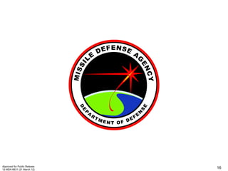 Approved for Public Release
12-MDA-6631 (21 March 12)
                              16
 