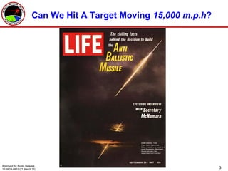 Can We Hit A Target Moving 15,000 m.p.h?




Approved for Public Release
12- MDA-6631 (21 March 12)                                         3
 