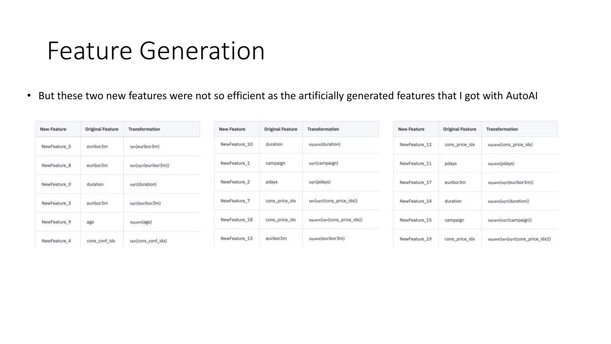 Feature Generation
• But these two new features were not so efficient as the artificially generated features that I got with AutoAI
 
