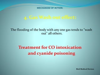 MECHANISM OF ACTION:
4. Gas Wash out effect:
The flooding of the body with any one gas tends to "wash
out" all others.
Treatment for CO intoxication
and cyanide poisoning
Bird Medical Devices
 