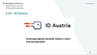 bmdw.gv.at
E-ID = ID Austria
3
Eindeutige digitale Identität. Modern, sicher
und interoperabel!
 