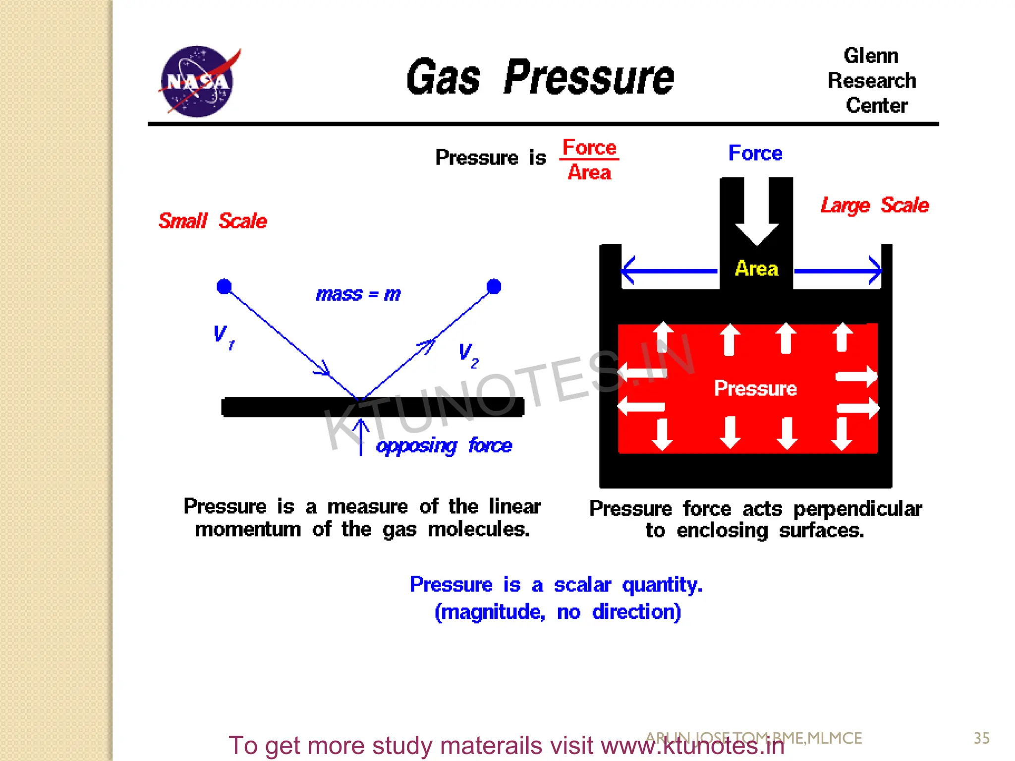ARUN JOSETOM,BME,MLMCE 35
KTUNOTES.IN
To get more study materails visit www.ktunotes.in
 