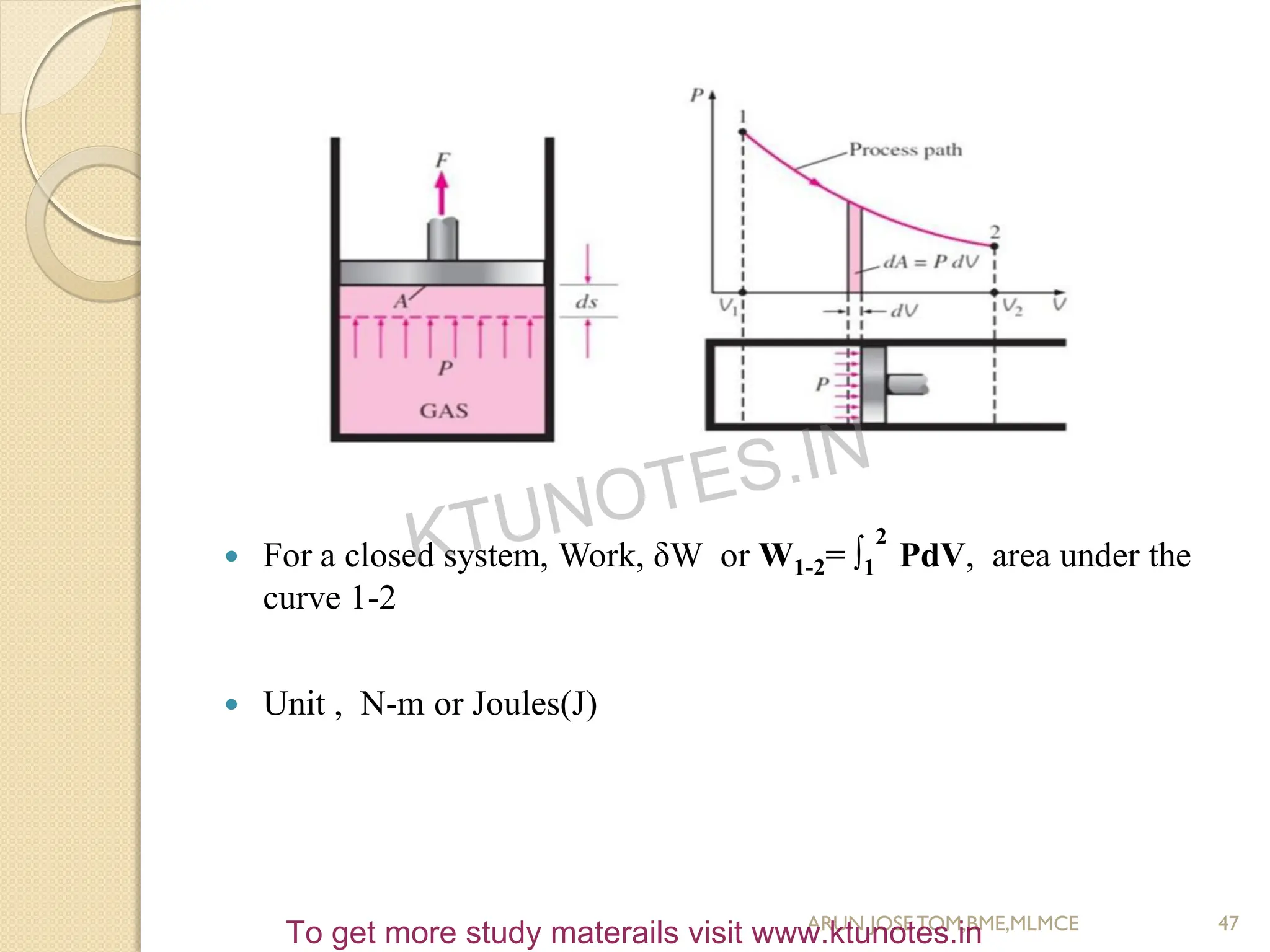  For a closed system, Work, δW or W1-2= ∫1
2
PdV, area under the
curve 1-2
 Unit , N-m or Joules(J)
47
ARUN JOSETOM,BME,MLMCE
KTUNOTES.IN
To get more study materails visit www.ktunotes.in
 