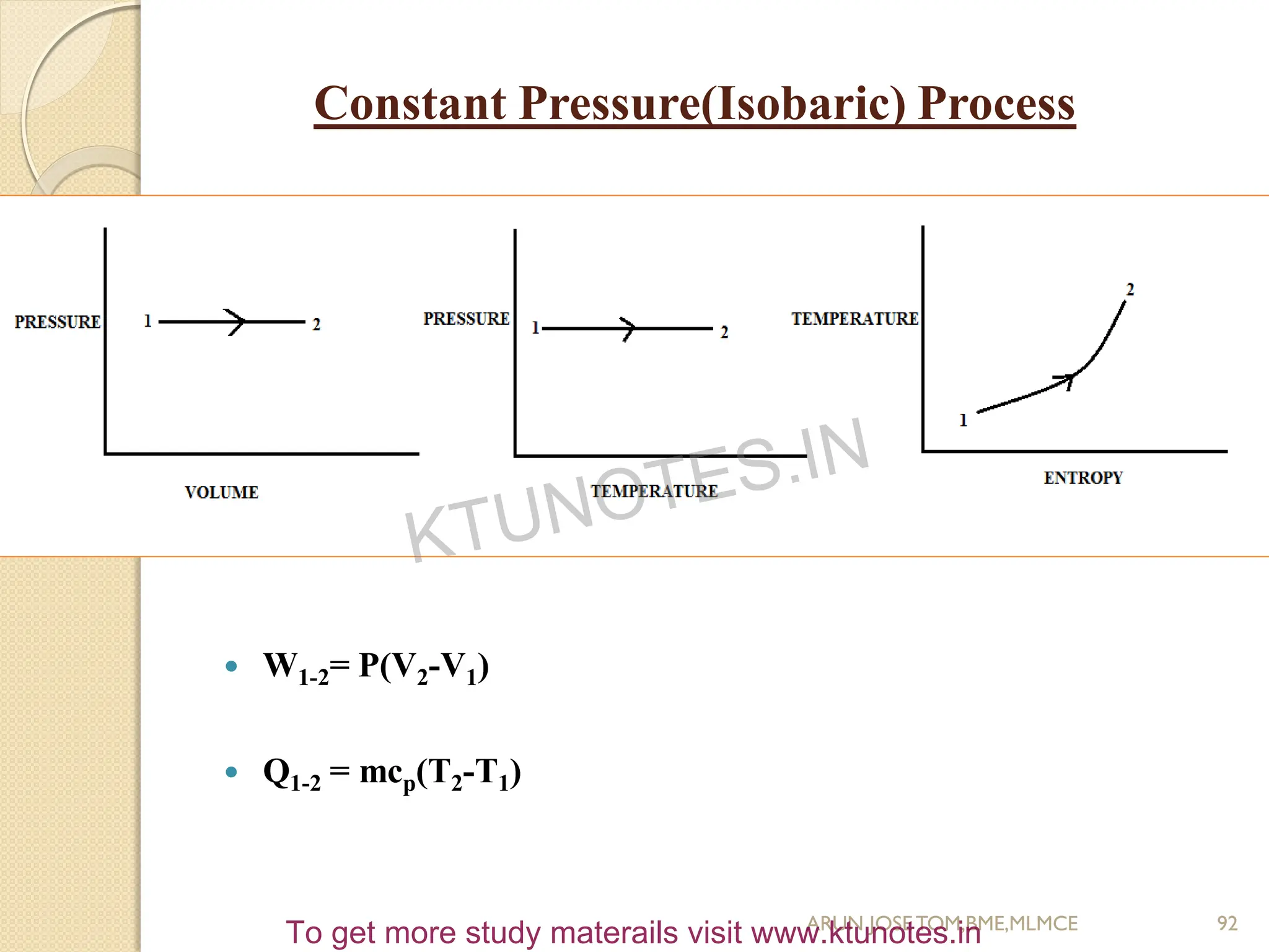 Constant Pressure(Isobaric) Process
 W1-2= P(V2-V1)
 Q1-2 = mcp(T2-T1)
92
ARUN JOSETOM,BME,MLMCE
KTUNOTES.IN
To get more study materails visit www.ktunotes.in
 