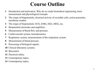9
Course Outline
1 Introduction and motivation. Why do we study biomedical engineering, basic
measurement and physiological concepts.
2 The origin of biopotentials, electrical activity of excitable cells, action potentials,
membrane models.
3 The origin of biopotentials: ECG, EMG, EEG, MEG, etc.
4 Biopotential electrodes and amplifiers.
5 Measurement of blood flow and pressure.
6 Cardiovascular system, hemodynamics.
7 Respiratory system, measurements of the respiratory system.
8 Measurement of blood pressure.
9 Processing of biological signals.
10 Clinical laboratory systems.
11 Biocontrol
12 Electrical safety.
13 Contemporary topics.
14 Contemporary topics.
 