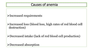Causes of anemia
Increased requirements
Increased loss (blood loss, high rates of red blood cell
destruction)
Decreased intake (lack of red blood cell production)
Decreased absorption
 