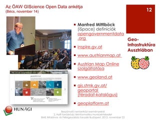 ¡  Manfred Mittlböck
(iSpace) definiciók
opengovernmentdata
.org
¡  inspire.gv.at
¡  www.austrianmap.at 
¡  Austrian Map Online
szolgáltatása
¡  www.geoland.at
¡  gis.stmk.gv.at/
geoportal 
(téradat-katalógus)
¡  geoplatform.at
Beszámoló nemzetközi eseményekről
2. Nyílt forráskódú térinformatika munkaértekezlet
BME Általános- és Felsőgeodézia tanszék Budapest, 2013. november 22
Geo-
Infrastruktúra
Ausztriában
12
Az ÖAW GIScience Open Data ankétja
(Bécs, november 14)
 