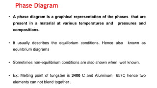 BME 303 - Lesson 4 - Thermal Processing and properties of biomaterials.pptx
