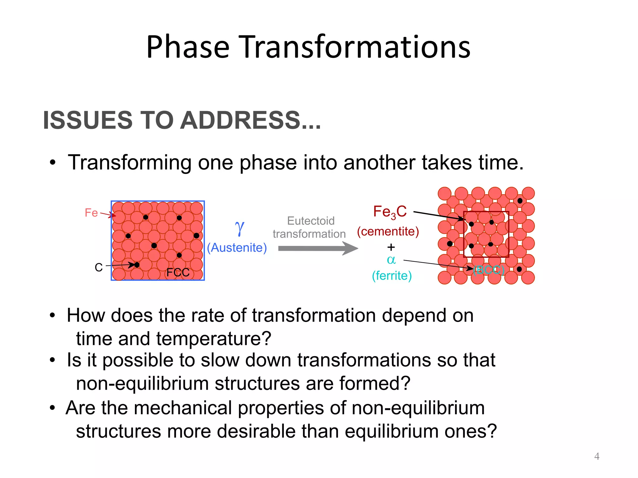 BME 303 - Lesson 7 - Phase Transformation.pdf