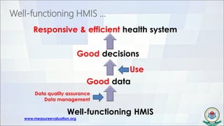BME 307 - HMIS - Data Management Systems 24112021 Final.pdf