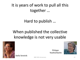 It is years of work to pull all this
together …
Hard to publish …
When published the collective
knowledge is not very usable
BME 50th Anniversary 22
Stella Veretnik
Philippe
Youkharibache
 