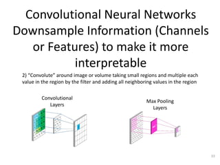 Convolutional Neural Networks
Downsample Information (Channels
or Features) to make it more
interpretable
Convolutional
Layers
Max Pooling
Layers
2) “Convolute” around image or volume taking small regions and multiple each
value in the region by the filter and adding all neighboring values in the region
33
 
