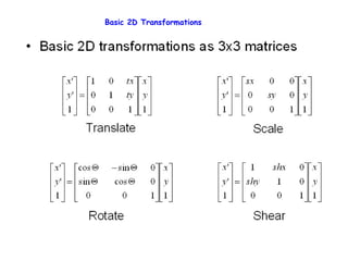 Basic 2D Transformations
 