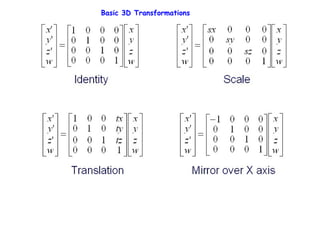 Basic 3D Transformations
 