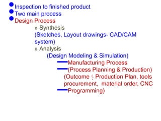 •Inspection to finished product
•Two main process
•Design Process
» Synthesis
(Sketches, Layout drawings- CAD/CAM
system)
» Analysis
(Design Modeling & Simulation)
–Manufacturing Process
–(Process Planning & Production)
(Outcome Production Plan, tools

procurement, material order, CNC
–Programming)
 