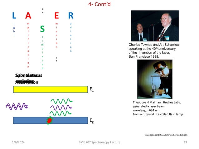 Introduction to Spectroscopy Science Lecture | PPTX | Chemistry | Science