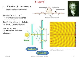 Introduction to Spectroscopy Science Lecture | PPTX