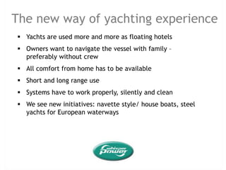 14 Mio EUR sales in the first 18 months