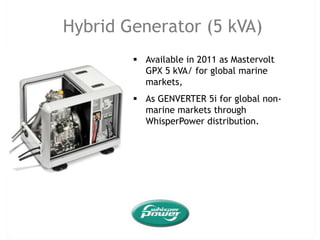 With size, boat prices increased substantiallyAnticipating market trendsPower systems have grown in kW size over the years