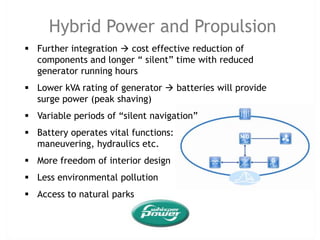 Price/ performance /size / weight / audible noise level and “ silent time” critical