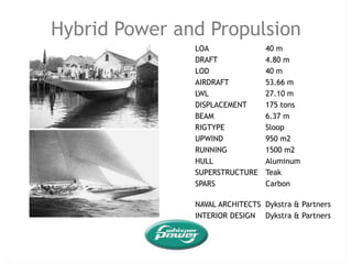 Interfacing of components with Bus systems