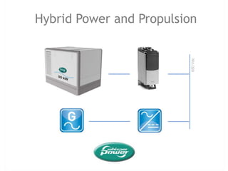 All comfort from home has to be available