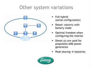  Hull design, building material wood FSC approved, low emission engines, exhaust filters for generators etc.