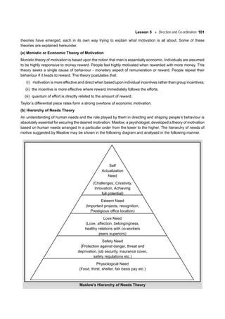 Lesson 5 Direction and Co-ordination 101
theories have emerged, each in its own way trying to explain what motivation is all about. Some of these
theories are explained hereunder.
(a) Monistic or Economic Theory of Motivation
Monistic theory of motivation is based upon the notion that man is essentially economic. Individuals are assumed
to be highly responsive to money reward. People feel highly motivated when rewarded with more money. This
theory seeks a single cause of behaviour - monetary aspect of remuneration or reward. People repeat their
behaviour if it leads to reward. The theory postulates that:
(i) motivation is more effective and direct when based upon individual incentives rather than group incentives;
(ii) the incentive is more effective where reward immediately follows the efforts.
(iii) quantum of effort is directly related to the amount of reward.
Taylor’s differential piece rates form a strong overtone of economic motivation.
(b) Hierarchy of Needs Theory
An understanding of human needs and the role played by them in directing and shaping people’s behaviour is
absolutely essential for securing the desired motivation. Maslow, a psychologist, developed a theory of motivation
based on human needs arranged in a particular order from the lower to the higher. The hierarchy of needs of
motive suggested by Maslow may be shown in the following diagram and analysed in the following manner.
Self
Actualization
Need
(Challenges, Creativity,
Innovation, Achieving
full potential)
Esteem Need
(Important projects, recognition,
Prestigious office location)
Love Need
(Love, affection, belongingness,
healthy relations with co-workers
peers superiors)
Safety Need
(Protection against danger, threat and
deprivation, job security, insurance cover,
safety regulations etc.)
Physiological Need
(Food, thirst, shelter, fair basis pay etc.)
Maslow’s Hierarchy of Needs Theory
 
