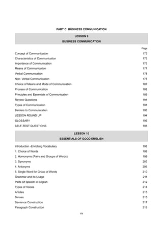 xv
PART C: BUSINESS COMMUNICATION
LESSON 9
BUSINESS COMMUNICATION
Page
Concept of Communication 175
Characteristics of Communication 176
Importance of Communication 176
Means of Communication 177
Verbal Communication 178
Non- Verbal Communication 178
Choice of Means and Mode of Communication 187
Process of Communication 188
Principles and Essentials of Communication 189
Review Questions 191
Types of Communication 191
Barriers to Communication 193
LESSON ROUND UP 194
GLOSSARY 195
SELF-TEST QUESTIONS 195
LESSON 10
ESSENTIALS OF GOOD ENGLISH
Introduction -Enriching Vocabulary 198
1. Choice of Words 198
2. Homonyms (Pairs and Groups of Words) 199
3. Synonyms 203
4. Antonyms 206
5. Single Word for Group of Words 210
Grammar and Its Usage 211
Parts Of Speech in English 212
Types of Voices 214
Articles 215
Tenses 215
Sentence Construction 217
Paragraph Construction 219
 