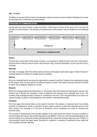 188 FP-BMEC
Therefore we can see that the choice of a particular mode and means of communication will depend on a case
to case basis and is influenced by various factors.
PROCESS OF COMMUNICATION
Having seen the various means, modes and factors, influencing the choice of the same, let us now see the
process of communication. The process of interpersonal communication may be divided into the following
parts:
SENDER MESSAGE ENCODING RECEIVER DECODING MESSAGE
FEEDBACK
PROCESS OF COMMUNICATION
Sender
The first step is at the level of the sender. An idea or an argument is initially formed in the mind of the sender.
Once the person feels the need to share it with someone, say a business associate, he has to convert it into a
message.
Message
The idea or message, which the sender wants to convey, at this stage may be quite vague. It has to be given a
concrete shape by encoding it in suitable words or symbols.
Medium
Once he is satisfied that he has found the right words to express it and that it is likely to be understood correctly
by the receiver, then he has to look for an effective medium or mode. This medium may be in the form of a letter
or report, fax or telegram, telephone or email.
Receiver
When the message reaches the other person i.e. the receiver, then the functions are discharged in reverse. The
receiver has to decode the message in order to determine the meaning of the message sent to him. The
contents of the message provoke a reaction or a response in his mind. This is the germination of an idea or an
argument similar in nature to what happened in the sender’s mind sometime earlier.
Feedback
From this stage, the receiver takes on the sender’s functions. His reaction or response has to be similarly
encoded or expressed in words or symbols. He also needs a medium to send this response across to the
other person. His message is in the form of feedback, which completes one cycle of interpersonal
communication.
The process of interpersonal communication appears to be quite simple and should not pose a problem in
communicating with anyone. But real life experiences are different. There are a lot of misunderstandings in the
communications in our personal as well as professional lives. Every time someone utters the word “Pardon”, a
communication failure has taken place. Requests for repetition or seeking of clarifications also imply that
communication has been effective.
 
