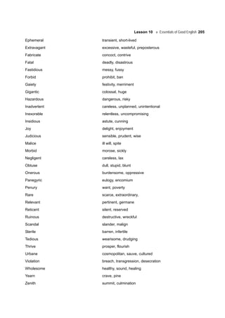 Lesson 10 Essentials of Good English 205
Ephemeral transient, short-lived
Extravagant excessive, wasteful, preposterous
Fabricate concoct, contrive
Fatal deadly, disastrous
Fastidious messy, fussy
Forbid prohibit, ban
Gaiety festivity, merriment
Gigantic colossal, huge
Hazardous dangerous, risky
Inadvertent careless, unplanned, unintentional
Inexorable relentless, uncompromising
Insidious astute, cunning
Joy delight, enjoyment
Judicious sensible, prudent, wise
Malice ill will, spite
Morbid morose, sickly
Negligent careless, lax
Obtuse dull, stupid, blunt
Onerous burdensome, oppressive
Panegyric eulogy, encomium
Penury want, poverty
Rare scarce, extraordinary,
Relevant pertinent, germane
Reticent silent, reserved
Ruinous destructive, wreckful
Scandal slander, malign
Sterile barren, infertile
Tedious wearisome, drudging
Thrive prosper, flourish
Urbane cosmopolitan, sauve, cultured
Violation breach, transgression, desecration
Wholesome healthy, sound, healing
Yearn crave, pine
Zenith summit, culmination
 