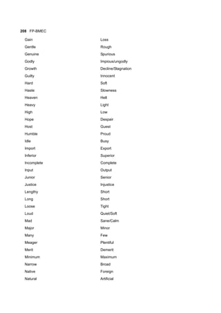 208 FP-BMEC
Gain Loss
Gentle Rough
Genuine Spurious
Godly Impious/ungodly
Growth Decline/Stagnation
Guilty Innocent
Hard Soft
Haste Slowness
Heaven Hell
Heavy Light
High Low
Hope Despair
Host Guest
Humble Proud
Idle Busy
Import Export
Inferior Superior
Incomplete Complete
Input Output
Junior Senior
Justice Injustice
Lengthy Short
Long Short
Loose Tight
Loud Quiet/Soft
Mad Sane/Calm
Major Minor
Many Few
Meager Plentiful
Merit Demerit
Minimum Maximum
Narrow Broad
Native Foreign
Natural Artificial
 