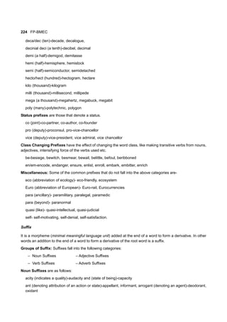 224 FP-BMEC
deca/dec (ten)-decade, decalogue,
decinial deci (a tenth)-decibel, decimal
demi (a half)-demigod, demitasse
hemi (half)-hemisphere, hemistock
semi (half)-semiconductor, semidetached
hecto/hect (hundred)-hectogram, hectare
kilo (thousand)-kilogram
milli (thousand)-millisecond, millipede
mega (a thousand)-megahertz, megabuck, megabit
poly (many)-polytechnic, polygon
Status prefixes are those that denote a status.
co (joint)-co-partner, co-author, co-founder
pro (deputy)-proconsul, pro-vice-chancellor
vice (deputy)-vice-president, vice admiral, vice chancellor
Class Changing Prefixes have the effect of changing the word class, like making transitive verbs from nouns,
adjectives, intensifying force of the verbs used etc.
be-besiege, bewitch, besmear, bewail, belittle, befoul, beribboned
en/em-encode, endanger, ensure, enlist, enroll, embark, embitter, enrich
Miscellaneous: Some of the common prefixes that do not fall into the above categories are-
eco (abbreviation of ecology)- eco-friendly, ecosystem
Euro (abbreviation of European)- Euro-rail, Eurocurrencies
para (ancillary)- paramilitary, paralegal, paramedic
para (beyond)- paranormal
quasi (like)- quasi-intellectual, quasi-judicial
self- self-motivating, self-denial, self-satisfaction.
Suffix
It is a morpheme (minimal meaningful language unit) added at the end of a word to form a derivative. In other
words an addition to the end of a word to form a derivative of the root word is a suffix.
Groups of Suffix: Suffixes fall into the following categories:
– Noun Suffixes – Adjective Suffixes
– Verb Suffixes – Adverb Suffixes
Noun Suffixes are as follows:
acity (indicates a quality)-audacity and (state of being)-capacity
ant (denoting attribution of an action or state)-appellant, informant, arrogant (denoting an agent)-deodorant,
oxidant
 