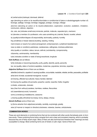 Lesson 10 Essentials of Good English 225
al (verbal action)-betrayal, dismissal, deferral
age (denoting an action or its result/function/state or condition/set of place or abode/aggregate number of)
leverage, spillage, homage, bondage, baggage, postage, vicarage, mileage
ation/ion (denoting an action or its result)-collaboration, exploration, evolution, exaltation, inhalation,
communion, oblivion, objection
cle, cule, ule (indicates small size)-miniscule, particle, molecule, capsuleic-lyric, mechanic
ist (denotes a member of a profession, who uses something etc.)-dentist, flautist, novelist, atheist
ity (quality/condition/degree of)-responsibility, technicality, publicity, humility
ling (smallness or lesser stature)-duckling, seeding, hireling
ment (means or result of an action)-arrangement, embarrassment, curtailment bewilderment
ness (a state or condition)-usefulness, carelessness, willingness, kindness,wilderness
ship (quality or condition, status, tenure, skill etc.)-scholarship, companionship,
citizenship, workmanship, membership
tude (indicates condition or state of being)-exactitude, longitude
Verb Suffixes are as follows:
fy/ify (indicates or becoming)-beautify, purify, gratify, electrify, pacify, personify
ise, ize (quality, state or function)-capitalize, modernise, popularise, terrorise, expertise
Adjective Suffixes-Some of them are as follows:
able/ible (inclined to, capable of, causing)-audible, uncountable, readable, reliable, terrible, peaceable, profitable
al/ial (kind of)-tidal, accidental managerial, musical
ed (having, affected by)-cultured, heavy handed, talented
ful (having the qualities of)-sorrowful, powerful, careful, resentful, fretful, forgetful
ic-Arabic, aristocratic, dramatic
less (free from without)-careless, harmless, restless, flavourless
oid (resemblance)-ovoid, humanoid
some (a tendency)-meddlesome, awesome
y (having quality of/inclined to)-messy, funny, sleepy, choosy
Adverb Suffixes some of them are:
ly (forms adverbs from adjectives)-amiably, candidly, surprisingly, greatly
wise (of manner or respect or direction)-clockwise, notewise, taxwise, anticlockwise.
COMBINATION WORDS
These are word elements or combining forms that can be combined with other words that already exist, to form
new words. These combining forms have a singular form and a clear and consistent meaning, which is probably
because they are of fairly recent origin. Many of them are also technical and therefore their meanings are less
susceptible to change. Most combining forms are of Greek or Latin origin. Some of them are:
 