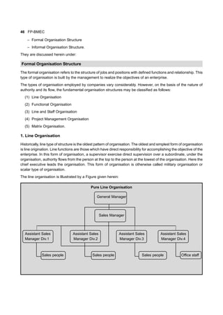 46 FP-BMEC
– Formal Organisation Structure
– Informal Organisation Structure.
They are discussed herein under:
Formal Organisation Structure
The formal organisation refers to the structure of jobs and positions with defined functions and relationship. This
type of organisation is built by the management to realize the objectives of an enterprise.
The types of organisation employed by companies vary considerably. However, on the basis of the nature of
authority and its flow, the fundamental organisation structures may be classified as follows:
(1) Line Organisation
(2) Functional Organisation
(3) Line and Staff Organisation
(4) Project Management Organisation
(5) Matrix Organisation.
1. Line Organisation
Historically, line type of structure is the oldest pattern of organisation. The oldest and simplest form of organisation
is line origination. Line functions are those which have direct responsibility for accomplishing the objective of the
enterprise. In this form of organisation, a supervisor exercise direct supervision over a subordinate, under the
organisation, authority flows from the person at the top to the person at the lowest of the organisation. Here the
chief executive leads the organisation. This form of organisation is otherwise called military organisation or
scalar type of organisation.
The line organisation is Illustrated by a Figure given herein:
Pure Line Organisation
General Manager
Sales Manager
Assistant Sales Assistant Sales Assistant Sales Assistant Sales
Manager Div.1 Manager Div.2 Manager Div.3 Manager Div.4
Sales people Sales people Sales people Office staff
 