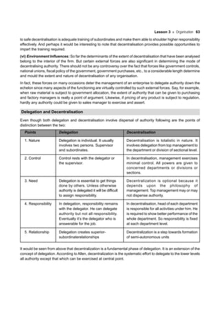 Lesson 3 Organisation 63
to safe decentralisation is adequate training of subordinates and make them able to shoulder higher responsibility
effectively. And perhaps it would be interesting to note that decentralisation provides possible opportunities to
impart the training required.
(vi) Environment Influences: So far the determinants of the extent of decentralisation that have been analysed
belong to the interior of the firm. But certain external forces are also significant in determining the mode of
decentralising authority. There should not be any controversy over the fact that forces like government controls,
national unions, fiscal policy of the government, government purchases, etc., to a considerable length determine
and mould the extent and nature of decentralisation of any organisation.
In fact, these forces on many occasions deter the management of an enterprise to delegate authority down the
echelon since many aspects of the functioning are virtually controlled by such external forces. Say, for example,
when raw material is subject to government allocation, the extent of authority that can be given to purchasing
and factory managers is really a point of argument. Likewise, if pricing of any product is subject to regulation,
hardly any authority could be given to sales manager to exercise and assert.
Delegation and Decentralisation
Even though both delegation and decentralisation involve dispersal of authority following are the points of
distinction between the two:
Points Delegation Decentralisation
1. Nature Delegation is individual. It usually Decentralisation is totalistic in nature. It
involves two persons. Supervisor involves delegation from top management to
and subordinates. the department or division of sectional level.
2. Control Control rests with the delegator or In decentralisation, management exercises
the supervisor. minimal control. All powers are given to
concerned departments or divisions or
sections.
3. Need Delegation is essential to get things Decentralization is optional because it
done by others. Unless otherwise depends upon the philosophy of
authority is delegated it will be difficult management. Top management may or may
to assign responsibility. not dispense authority.
4. Responsibility In delegation, responsibility remains In decentralisation, head of each department
with the delegator. He can delegate is responsible for all activities under him. He
authority but not all responsibility. is required to show better performance of the
Eventually it’s the delegator who is whole department. So responsibility is fixed
answerable for the job. at each department level.
5. Relationship Delegation creates superior- Decentralization is a step towards formation
subordinaterelationships of semi-autonomous units
It would be seen from above that decentralization is a fundamental phase of delegation. It is an extension of the
concept of delegation. According to Allen, decentralization is the systematic effort to delegate to the lower levels
all authority except that which can be exercised at central point.
 