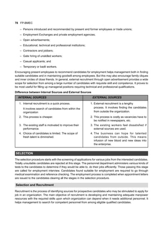 78 FP-BMEC
– Persons introduced and recommended by present and former employees or trade unions;
– Employment Exchanges and private employment agencies;
– Open advertisements;
– Educational, technical and professional institutions;
– Contractors and jobbers;
– Gate hiring of unskilled workers;
– Casual applicants; and
– Temporary or badli workers.
Encouraging present employees to recommend candidates for employment helps management both in finding
suitable candidates and in maintaining goodwill among employees. But this may also encourage family cliques
and inner circles of close friends. In general, external recruitment through open advertisement provides a wide
scope for selection from among a large number of candidates with requisite skill and competence. It proves to
be most useful for filling up managerial positions requiring technical and professional qualifications.
Difference between Internal Sources and External Sources
INTERNAL SOURCES EXTERNAL SOURCES
1. Internal recruitment is a quick process. 1. External recruitment is a lengthy
It involves search of candidates from within the process. It involves finding the candidates
organization from outside the organization.
2. This process is cheaper. 2. This process is costly as vacancies have to
be notified in newspapers, etc.
3. The existing staff is motivated to improve their 3. The existing workers feel dissatisfied if
performance. external sources are used.
4. Choice of candidates is limited. The scope of 4. The business can hope for talented
fresh talent is diminished. candidates from outside. This means
infusion of new blood and new ideas into
the enterprise.
SELECTION
The selection procedure starts with the screening of applications for various jobs from the interested candidates.
Totally unsuitable candidates are rejected at this stage. The personnel department administers various kinds of
tests to the candidates to determine if they would be able to, do their jobs efficiently. Those passing this stage
are called for employment interview. Candidates found suitable for employment are required to go through
medical examination and reference checking. The employment process is completed when appointment letters
are issued to the candidates clearing all the stages in the selection procedure.
Selection and Recruitment
Recruitment is the process of identifying sources for prospective candidates who may be stimulated to apply for
job in an organization. The main objective of recruitment is developing and maintaining adequate manpower
resources with the required skills upon which organization can depend when it needs additional personnel. It
helps management to search for competent personnel from among eligible qualified candidates.
 