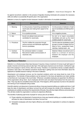 Lesson 4 Human Resource Management 79
As against recruitment, selection is the process of logically choosing individuals who possess the necessary
skills and ability to successfully fill specific jobs in the organization.
Selection is more of a negative function because it results in elimination of unsuitable candidates.
Basis Recruitment Selection
1. Meaning It is the process of searching candidates for It is the process of selection of right
vacant jobs and making them apply for the type of candidates and offering them
same. jobs.
2. Nature It is a positive process. It is a negative process.
3. Aim Its aim is to attract more and more Its aim is to reject unsuitable
candidates for vacant jobs. Candidates and pick up the most
suitable people for vacant jobs.
4. Procedure The firm notifies the vacancies through The firm asks the candidates to pass
various sources and distributes application through a number of stages Such as
forms to candidates. filling of form, employment tests,
interview, medical exam., etc.
5. Contract No contractual relation is created. Selection follows recruitment and it
of Service Recruitment implies communication of leads to a contract of service
vacancies only between the employer and the
employee.
Significance of Selection
Selection is a critical process these days because it requires a heavy investment of money to get right types of
people. Induction and training costs are also high. If the right types of persons are not chosen, it will lead to huge
loss of the employer in terms of time, effort and money. Therefore, it is essential to devise a suitable selection
procedure. Each step in the selection procedure should help in getting more and more information about the
applicants to facilitate decision-making in the area of selection.
Absenteeism and employee turnover are the important problems which are being faced by most of the
organizations. The intensity of these problems can be reduced if in the future all selections are made carefully
so that there are ‘round pegs in the round holes’. Whenever unsuitable employees are appointed, the efficiency
of the organization will go down. Such employees will shirk work and absent themselves from the work more
often. They may also be compelled to leave their jobs. If this happens, all the expenses incurred on the selection
and training of such employees will go waste.
Scientific selection and placement of personnel will go a long way towards building up a stable work-force. It will
keep the rates of absenteeism and labour turnover low and will increase the morale of the employees. If the
employees are suitable according to the requirements of the jobs, they will show higher efficiency and productivity.
This will also enable the organization to achieve its objectives effectively.
The benefits of selecting right kinds of people for various jobs are as follows:
(i) Proper selection and placement of personnel go a long way towards building up a suitable workforce. It
will keep the rates of absenteeism and labour turnover low.
(ii) Competent employees will show higher efficiency and enable the organization to achieve its objective
effectively.
 