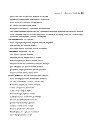 Lesson 10 Essentials of Good English 223
(beyond the norm)-superhuman, superstar, superpower
(excessive)-superconfident, supersensitive, supercritical
supra (above)-supranational, suprasegmental
sur (above)-surcharge, surtitle, surtax
trans (across)-transatlantic, transnational, transcontinental
ultra (beyond/extreme)-ultraviolet, ultra-thin, ultra-modern, ultramarine, ultramicroscopic, ultrasonic, ultra vires.
under (below/too little/subordinate)-underground, undercharge, underpay, undercook, undersecretary,
underclass, underrepresent, undersell, undersigned
Size Prefixes denote size. They are-
mega (very large)-megaphone, megastar, megalith, megawatt
midi (medium)-midi-computer, midibus
mini (small)-minibus, miniseries, minicab, minimarket
Time Prefixes denote time. They are-
ante (before)-antenatal, antedate
ex (former)-ex-wife, ex-president, ex-student
fore (before)-forenoon, foresee, foretell, forecast
neo (new, recent)-neo-conservative, neoplasia, neophyte
post (after)-post-war, post-modernism, postdate
pre (before)-prepay, pre-existing, predate, preschool
re (again)-reprint, reapply, replay, renew
Number Prefixes are those that denote number. They are-
mono (one/single)-monorail, monochrome, monopoly
uni (one)-unidirectional, unilateral, unicycle, unity
bi (twice/double)-bicycle, bilateral, bilingual
di (two, twice)-dioxide, dichromatic
duo/du (two)-duologue, duplex
tri (three)-triangle, triplicate, tripartite
quadri/quadr (four)-quadrilateral, quadrangle
tetra/tera (four)-tetrachloride, terameter
penta/pent (five)-pentagon, pentacle
sex (six)-sextant, sextile, sextuple
hexa/hex (six)-hexapod, hexagram
hepta/hept (seven) heptagon, heptameter
octo/oct (eight)-octopus, octuple
 