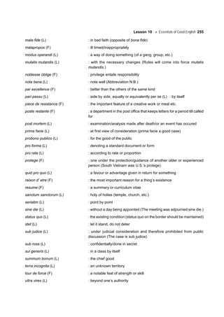 Lesson 10 Essentials of Good English 255
mala fide (L) : in bad faith (opposite of bona fide)
malapropos (F) : ill timed/inappropriately
modus operandi (L) : a way of doing something (of a gang, group, etc.)
mutatis mutandis (L) : with the necessary changes (Rules will come into force mutatis
mutandis.)
noblesse oblige (F) : privilege entails responsibility
nota bene (L) : note well (Abbreviation N.B.)
par excellence (F) : better than the others of the same kind
pari passu (L) : side by side, equally or equivalently per se (L) : by itself
piece de resistance (F) : the important feature of a creative work or meal etc.
poste restante (F) : a department in the post office that keeps letters for a period till called
for
post mortem (L) : examination/analysis made after death/or an event has occured
prima facie (L) : at first view of consideration (prima facie a good case)
probono publico (L) : for the good of the public
pro forma (L) : denoting a standard document or form
pro rata (L) : according to rate or proportion
protege (F) : one under the protection/guidance of another older or experienced
person (South Vietnam was U.S.’s protege)
quid pro quo (L) : a favour or advantage given in return for something
raison d’ etre (F) : the most important reason for a thing’s existence
resume (F) : a summary or curriculum vitae
sanctum sanctorum (L) : holy of holies (temple, church, etc.)
seriatim (L) : point by point
sine die (L) : without a day being appointed (The meeting was adjourned sine die.)
status quo (L) : the existing condition (status quo on the border should be maintained)
stet (L) : let it stand, do not deter
sub judice (L) : under judicial consideration and therefore prohibited from public
discussion (The case is sub judice)
sub rosa (L) : confidentially/done in secret
sui generis (L) : in a class by itself
summum bonum (L) : the chief good
terra incognita (L) : an unknown territory
tour de force (F) : a notable feat of strength or skill
ultra vires (L) : beyond one’s authority
 