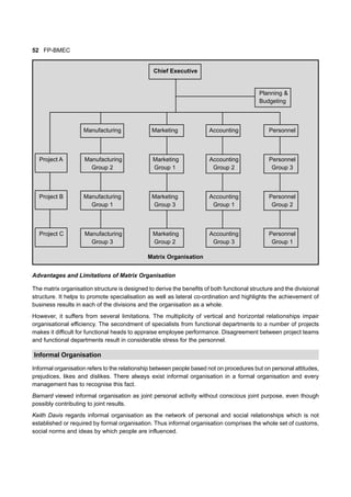 52 FP-BMEC
Chief Executive
Planning &
Budgeting
Manufacturing Marketing Accounting Personnel
Project A Manufacturing Marketing Accounting Personnel
Group 2 Group 1 Group 2 Group 3
Project B Manufacturing Marketing Accounting Personnel
Group 1 Group 3 Group 1 Group 2
Project C Manufacturing Marketing Accounting Personnel
Group 3 Group 2 Group 3 Group 1
Matrix Organisation
Advantages and Limitations of Matrix Organisation
The matrix organisation structure is designed to derive the benefits of both functional structure and the divisional
structure. It helps to promote specialisation as well as lateral co-ordination and highlights the achievement of
business results in each of the divisions and the organisation as a whole.
However, it suffers from several limitations. The multiplicity of vertical and horizontal relationships impair
organisational efficiency. The secondment of specialists from functional departments to a number of projects
makes it difficult for functional heads to appraise employee performance. Disagreement between project teams
and functional departments result in considerable stress for the personnel.
Informal Organisation
Informal organisation refers to the relationship between people based not on procedures but on personal attitudes,
prejudices, likes and dislikes. There always exist informal organisation in a formal organisation and every
management has to recognise this fact.
Barnard viewed informal organisation as joint personal activity without conscious joint purpose, even though
possibly contributing to joint results.
Keith Davis regards informal organisation as the network of personal and social relationships which is not
established or required by formal organisation. Thus informal organisation comprises the whole set of customs,
social norms and ideas by which people are influenced.
 