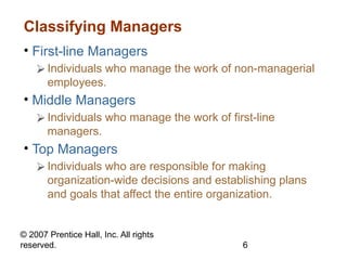 bmecchapter2CHAPTER 2 MANAGEMENTy7 .pptx