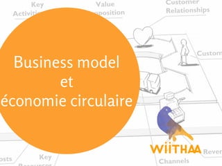 Business model
et
économie circulaire
 