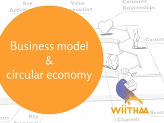 Business model
&
circular economy
 