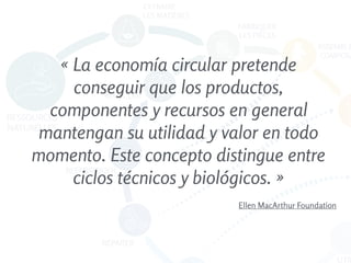 « La economía circular pretende
conseguir que los productos,
componentes y recursos en general
mantengan su utilidad y val...