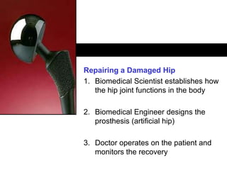 CRICOS: 00116K
Repairing a Damaged Hip
1. Biomedical Scientist establishes how
the hip joint functions in the body
2. Biomedical Engineer designs the
prosthesis (artificial hip)
3. Doctor operates on the patient and
monitors the recovery
 