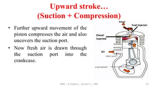 BME _ IC Engines_ Session 2 _ 2S Petrol and Diesel Engines + Formulae ...
