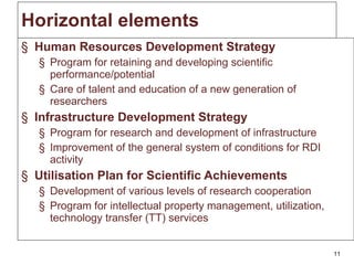 Horizontal elements Human Resources Development Strategy Program for retaining and developing scientific performance/potential Care of talent and education of a new generation of researchers Infrastructure Development Strategy  Program for research and development of infrastructure Improvement of the general system of conditions for RDI activity Utilisation Plan for Scientific Achievements Development of various levels of research cooperation Program for intellectual property management, utilization,  technology transfer (TT) services  