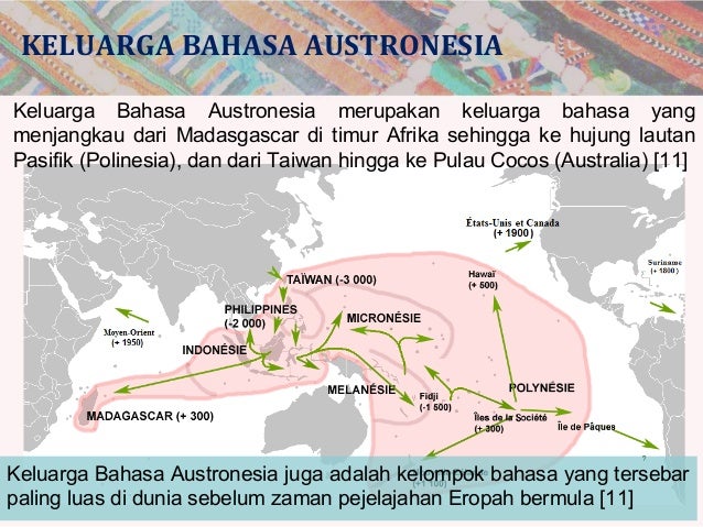 Bahasa Melayu - 6 Perkara Yang Anda Patut Tahu